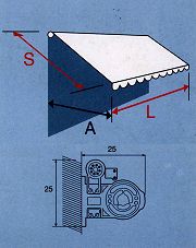 markza OMNIKA PBE